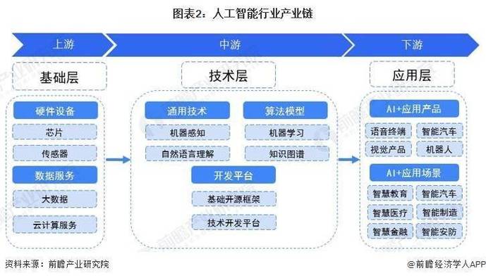 当AI学会“看”光线 一场视觉技术的无声革命