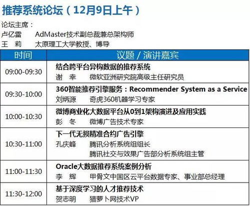 跨界融合，智创未来 百位专家三日深度解析人工智能应用软件开发新范式